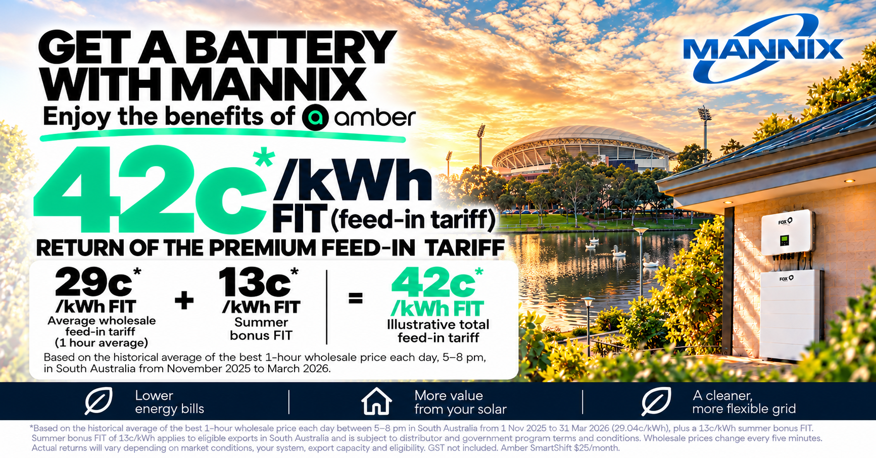 Mannix battery savings with 42c_kWh feed-in tariff